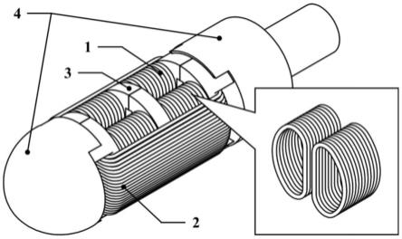 一种插入式全线圈结构非接触磁致伸缩扭转模态导波探头的制作方法