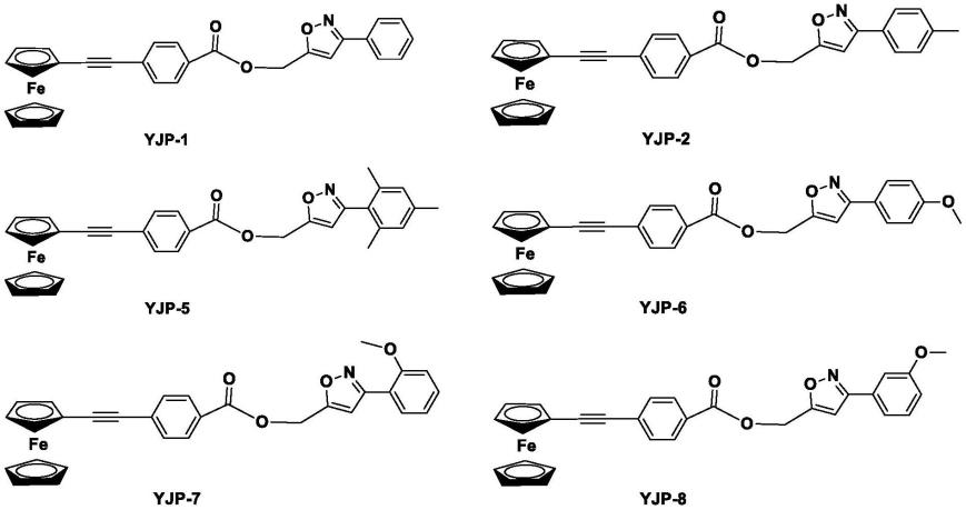 二茂铁衍生物及其制备方法和用途与流程