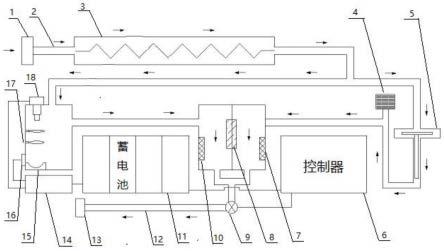 一种基于LIBS和TEOM联合的小型粉尘检测装置及方法