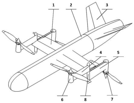 一种变构型垂直起降飞行器的制作方法