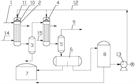 一种加氢气化油品回收系统的制作方法