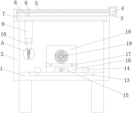 一种电梯导轨制造用打孔装置的制作方法