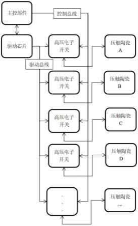 振动反馈装置的制作方法