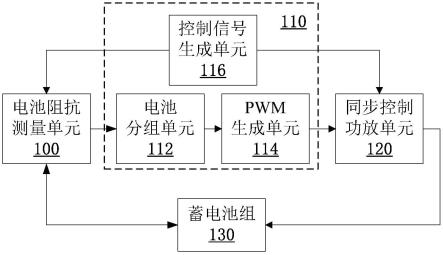 一种抑制纹波的蓄电池组在线修复装置的制作方法