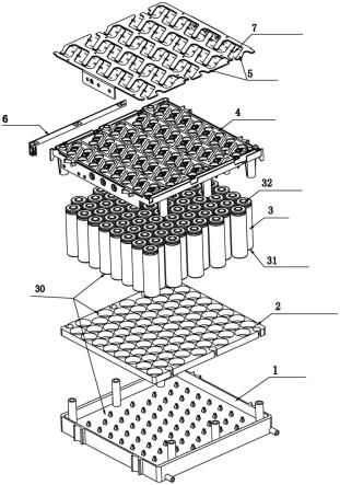 电池包模组的制作方法