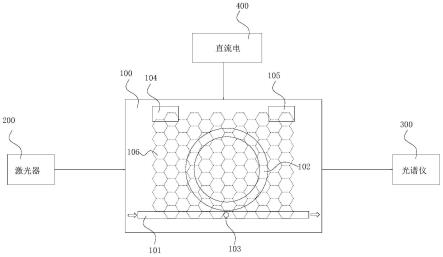 一种石墨烯混合硅基Fano共振调制器及其测试系统