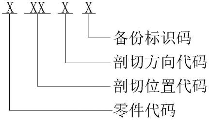 一种盘类件表面完整性测试试样的剖切方法与流程