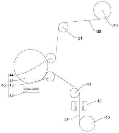 一种高分子基膜表面处理方法、设备及镀膜产品与流程