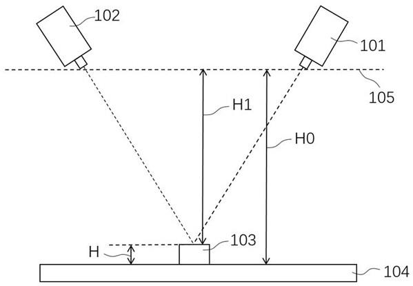 用于PCB检测的零平面校正方法与流程