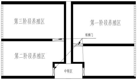 一种生猪养殖防疫方法与流程