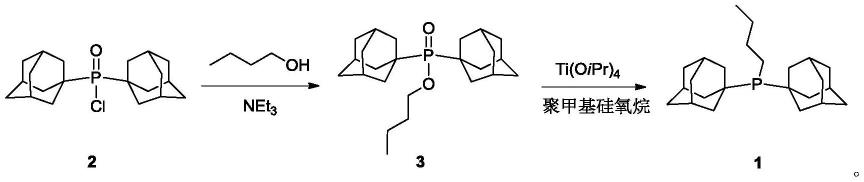 一种正丁基二（1-金刚烷基）膦的合成方法