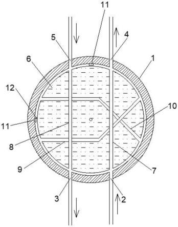 控制阀、空调器的制作方法