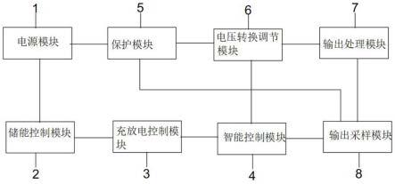 一种充电桩电压转换电路的制作方法