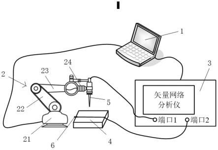 一种电磁兼容预测试的近区磁场探头精确校准系统及方法