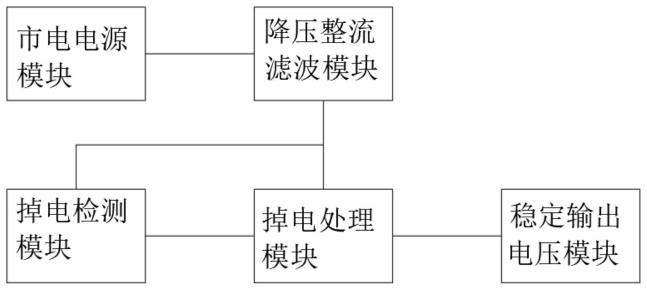 一种具有保护功能的电源电路的制作方法