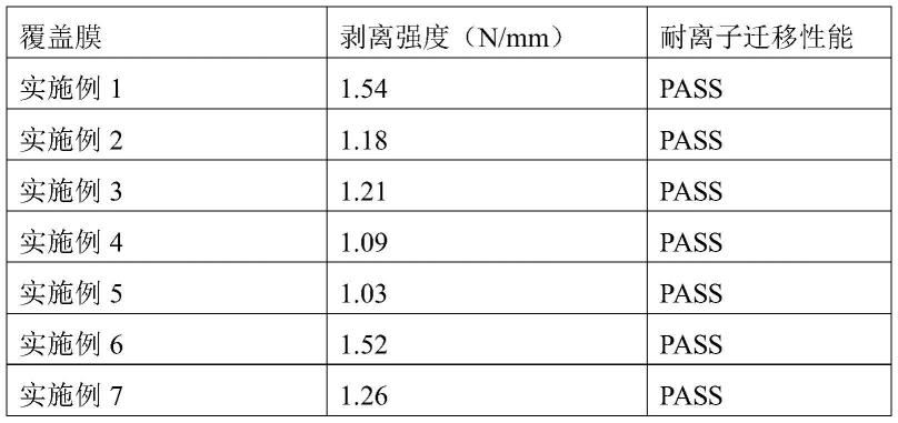 一种耐离子迁移胶粘剂及其制备方法与应用与流程