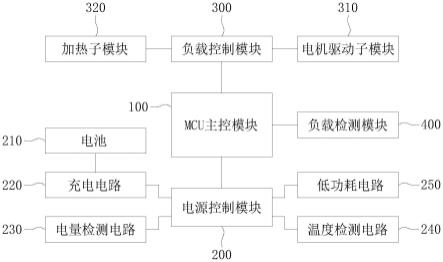 一种按摩眼罩的负载检测系统的制作方法