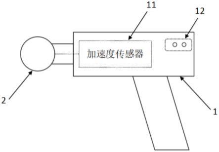 一种具有检测击打部位功能的筋膜枪的制作方法