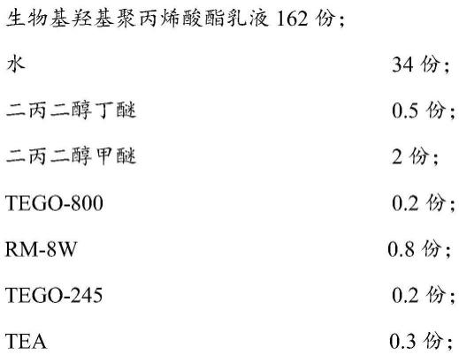 一种生物基羟基聚丙烯酸酯乳液及其制备方法和应用与流程