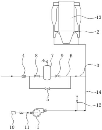 一种CFB锅炉用返料风系统的制作方法