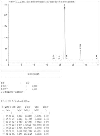 一种普鲁宁的制备工艺的制作方法