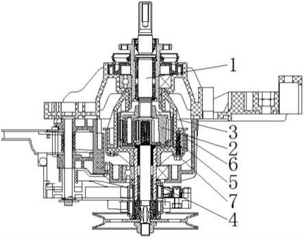 一种新型制动结构离合器的制作方法