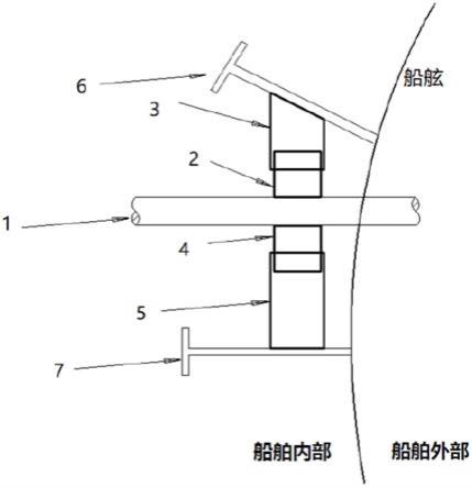 一种船舶通舷管用可调节式固定装置的制作方法