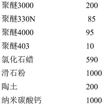 一种带有模塑花纹的现场浇注型塑胶跑道的制作方法与流程