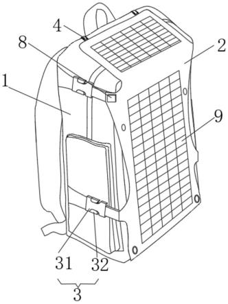 太阳能行军背包的制作方法