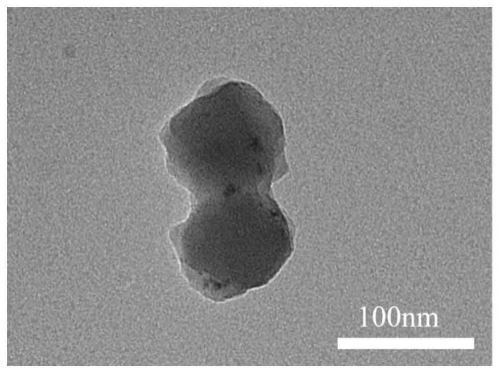 一种用于微波热诊疗一体化的钛基纳米复合材料及其制备方法与应用