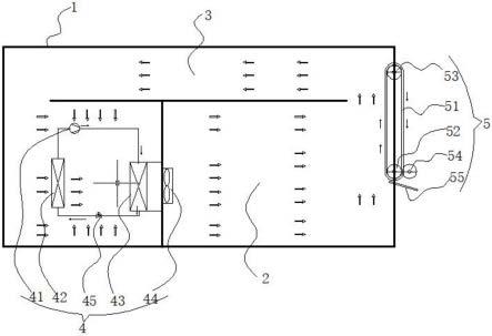 一种带吸湿机构的空气能热泵烘干系统的制作方法