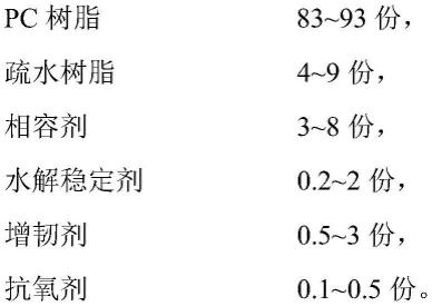 一种耐水解的PC树脂组合物及其制备方法与流程