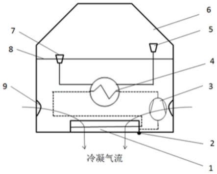 一种与维护通道集成的蒸发循环制冷装置及方法与流程