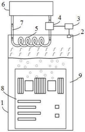 一种电子元器件散热系统和方法与流程
