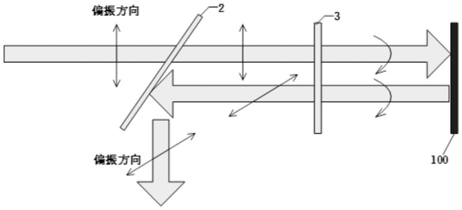 一种U型超材料和太赫兹传输隔离系统的制作方法