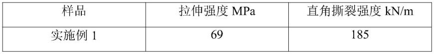 一种耐磨环保高性能的PP装饰膜及其制备方法与流程