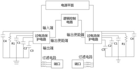 端口电源电路及网络设备的制作方法