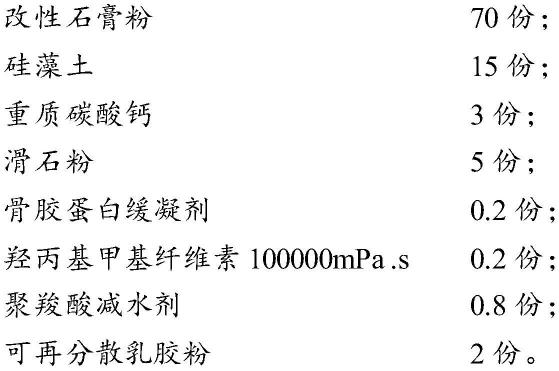 一种面层抹灰石膏及制作方法与流程