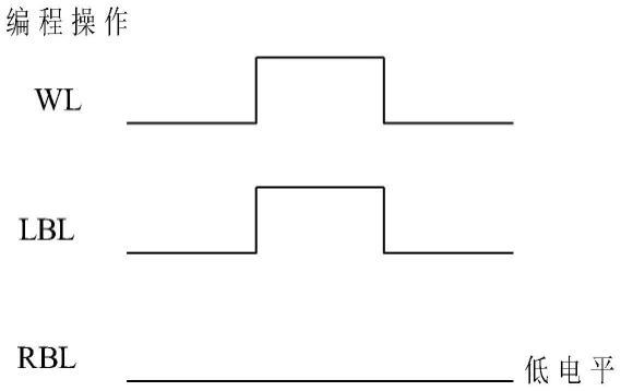 一种一次性可编程存储单元的制作方法