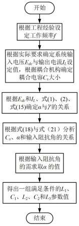 一种抗耦合机构偏移的具有恒流输出特性的EC-WPT系统