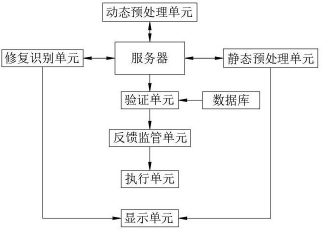 一种用于ETC收费系统的车牌识别辅助系统及方法与流程