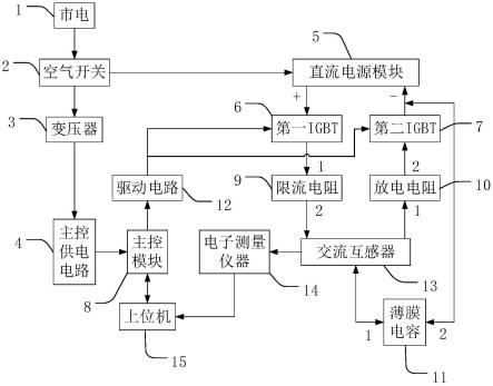 一种薄膜电容充放电测试装置的制作方法