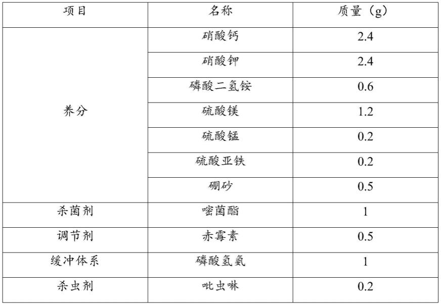 一种漂浮立体种植装置的制作方法