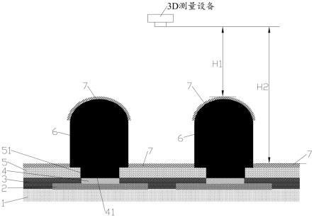 一种晶圆表面具有再钝化层的凸块高度测量方法与流程