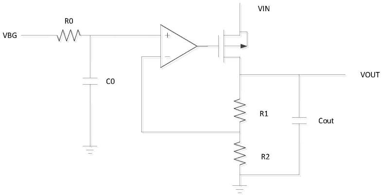 低噪声的有源滤波电路、带隙基准电路及电源管理芯片的制作方法