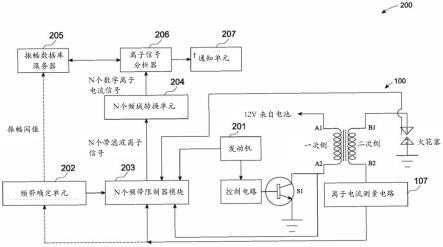 事件检测系统的制作方法