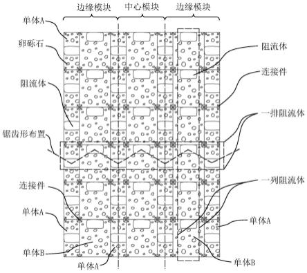 一种模块化鱼坡结构、及其设计方法和施工方法与流程