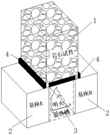 一种模拟地下隧道真实火灾的室内火源加载方法与流程