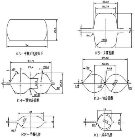 一种螺纹钢二切分精轧孔型系统优化方法与流程