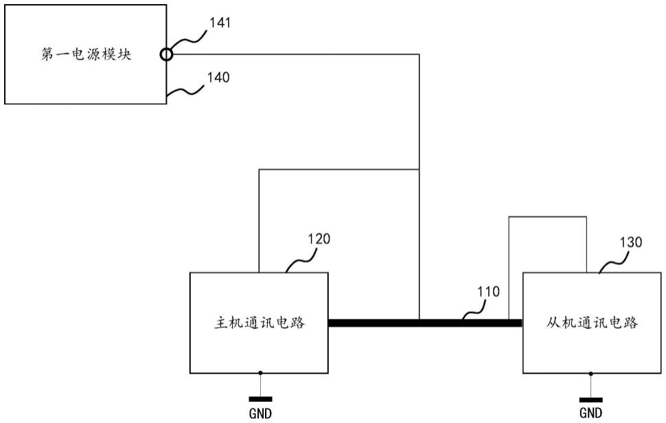 空调系统的通讯装置及空调系统的制作方法